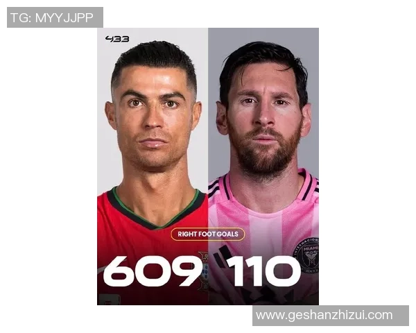 全球足坛传奇巨星风采：梅西、C罗与其他顶级球员的巅峰之路