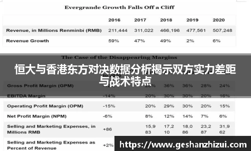 恒大与香港东方对决数据分析揭示双方实力差距与战术特点