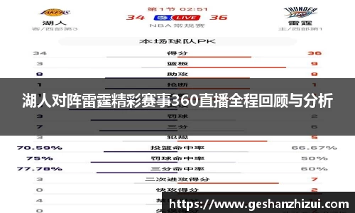 湖人对阵雷霆精彩赛事360直播全程回顾与分析